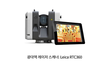 광대역 레이저 스캐너: Leica RTC360